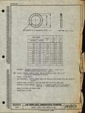 Manufacturer's drawing for Generic Parts - Aviation Standards. Drawing number an901