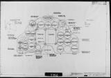 Manufacturer's drawing for Lockheed Corporation P-38 Lightning. Drawing number 199131