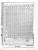 Manufacturer's drawing for Generic Parts - Aviation General Manuals. Drawing number AN18