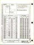 Manufacturer's drawing for Generic Parts - Aviation Standards. Drawing number and10138