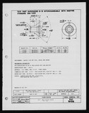 Manufacturer's drawing for Generic Parts - Aviation Standards. Drawing number bac n10a