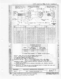 Manufacturer's drawing for Generic Parts - Aviation General Manuals. Drawing number AN77