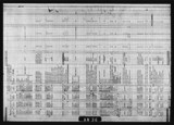 Manufacturer's drawing for North American Aviation B-25 Mitchell Bomber. Drawing number 108-53275