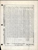 Manufacturer's drawing for Generic Parts - Aviation Standards. Drawing number an18