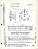 Manufacturer's drawing for Generic Parts - Aviation Standards. Drawing number and20008