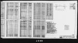 Manufacturer's drawing for Lockheed Corporation P-38 Lightning. Drawing number 197464