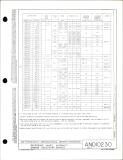 Manufacturer's drawing for Generic Parts - Aviation Standards. Drawing number and10230
