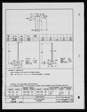 Manufacturer's drawing for Generic Parts - Aviation Standards. Drawing number bac1506