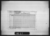 Manufacturer's drawing for Douglas Aircraft Company Douglas DC-6 . Drawing number 7485317