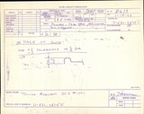 Manufacturer's drawing for Globe/Temco Swift Drawings & Manuals. Drawing number 3419
