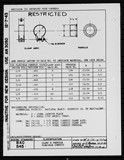 Manufacturer's drawing for Generic Parts - Aviation Standards. Drawing number bac545