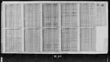 Manufacturer's drawing for Lockheed Corporation P-38 Lightning. Drawing number 201659