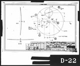 Manufacturer's drawing for Boeing Aircraft Corporation PT-17 Stearman & N2S Series. Drawing number A75J1-2303