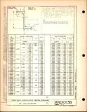 Manufacturer's drawing for Generic Parts - Aviation Standards. Drawing number and10138