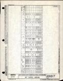Manufacturer's drawing for Generic Parts - Aviation Standards. Drawing number an817