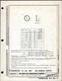 Manufacturer's drawing for Generic Parts - Aviation Standards. Drawing number an902