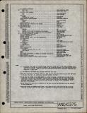 Manufacturer's drawing for Generic Parts - Aviation Standards. Drawing number and10375