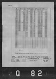 Manufacturer's drawing for North American Aviation T-28 Trojan. Drawing number 7s21