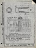 Manufacturer's drawing for Generic Parts - Aviation Standards. Drawing number an792