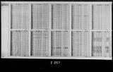 Manufacturer's drawing for Lockheed Corporation P-38 Lightning. Drawing number 201660