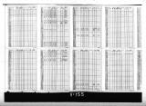 Manufacturer's drawing for Lockheed Corporation P-38 Lightning. Drawing number 197464