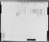 Manufacturer's drawing for Lockheed Corporation P-38 Lightning. Drawing number 198190