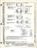 Manufacturer's drawing for Generic Parts - Aviation Standards. Drawing number an3381