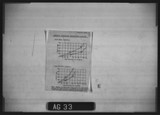 Manufacturer's drawing for Douglas Aircraft Company Douglas DC-6 . Drawing number 7491623