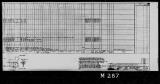 Manufacturer's drawing for Lockheed Corporation P-38 Lightning. Drawing number 197104