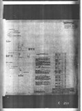 Manufacturer's drawing for North American Aviation T-28 Trojan. Drawing number 200-43031