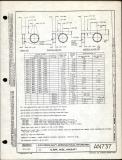 Manufacturer's drawing for Generic Parts - Aviation Standards. Drawing number an737