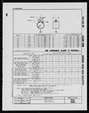 Manufacturer's drawing for Generic Parts - Aviation Standards. Drawing number bac562