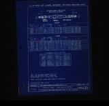 Manufacturer's drawing for Generic Parts - Aviation Standards. Drawing number an135