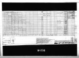 Manufacturer's drawing for Lockheed Corporation P-38 Lightning. Drawing number 200930