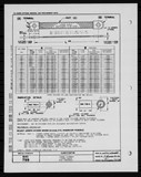 Manufacturer's drawing for Generic Parts - Aviation Standards. Drawing number bac799