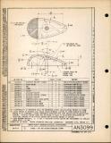 Manufacturer's drawing for Generic Parts - Aviation Standards. Drawing number an3099