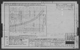 Manufacturer's drawing for North American Aviation B-25 Mitchell Bomber. Drawing number 98-61068
