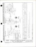 Manufacturer's drawing for Generic Parts - Aviation Standards. Drawing number an6293