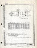 Manufacturer's drawing for Generic Parts - Aviation Standards. Drawing number an975