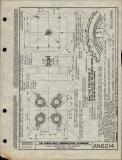 Manufacturer's drawing for Generic Parts - Aviation Standards. Drawing number an6214