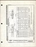 Manufacturer's drawing for Generic Parts - Aviation Standards. Drawing number an663