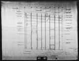 Manufacturer's drawing for Chance Vought F4U Corsair. Drawing number 40235