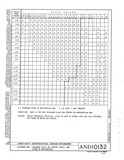 Manufacturer's drawing for Generic Parts - Aviation General Manuals. Drawing number AND10132