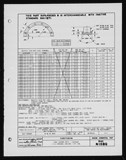 Manufacturer's drawing for Generic Parts - Aviation Standards. Drawing number bac n10bq