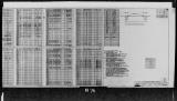 Manufacturer's drawing for Lockheed Corporation P-38 Lightning. Drawing number 197464