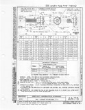 Manufacturer's drawing for Generic Parts - Aviation General Manuals. Drawing number AN75