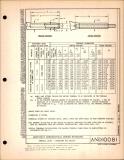 Manufacturer's drawing for Generic Parts - Aviation Standards. Drawing number and10081