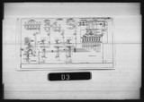 Manufacturer's drawing for Douglas Aircraft Company Douglas DC-6 . Drawing number 7496508