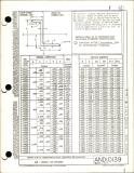 Manufacturer's drawing for Generic Parts - Aviation Standards. Drawing number and10139