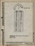 Manufacturer's drawing for Generic Parts - Aviation Standards. Drawing number and10111